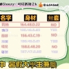 越是夜深 越容易想起某些「讓人心安」的存在