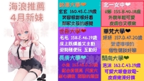 今天哥哥約了北一新妹😆 約完直接上客評 大家來期待一下叭~~
